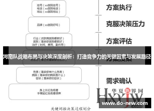 河南队战略布局与决策深度剖析：打造竞争力的关键因素与发展路径